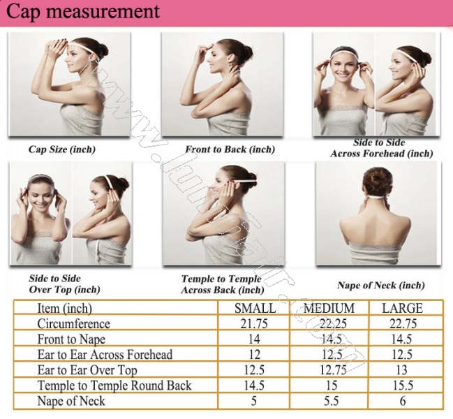 cap-measurement