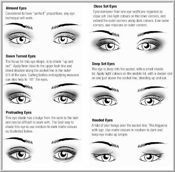 How to apply best fake eyelashes