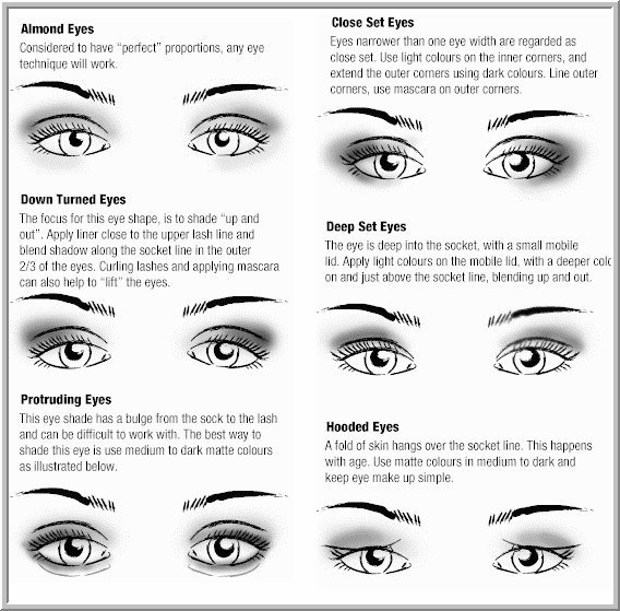 How to apply fake eyelashes